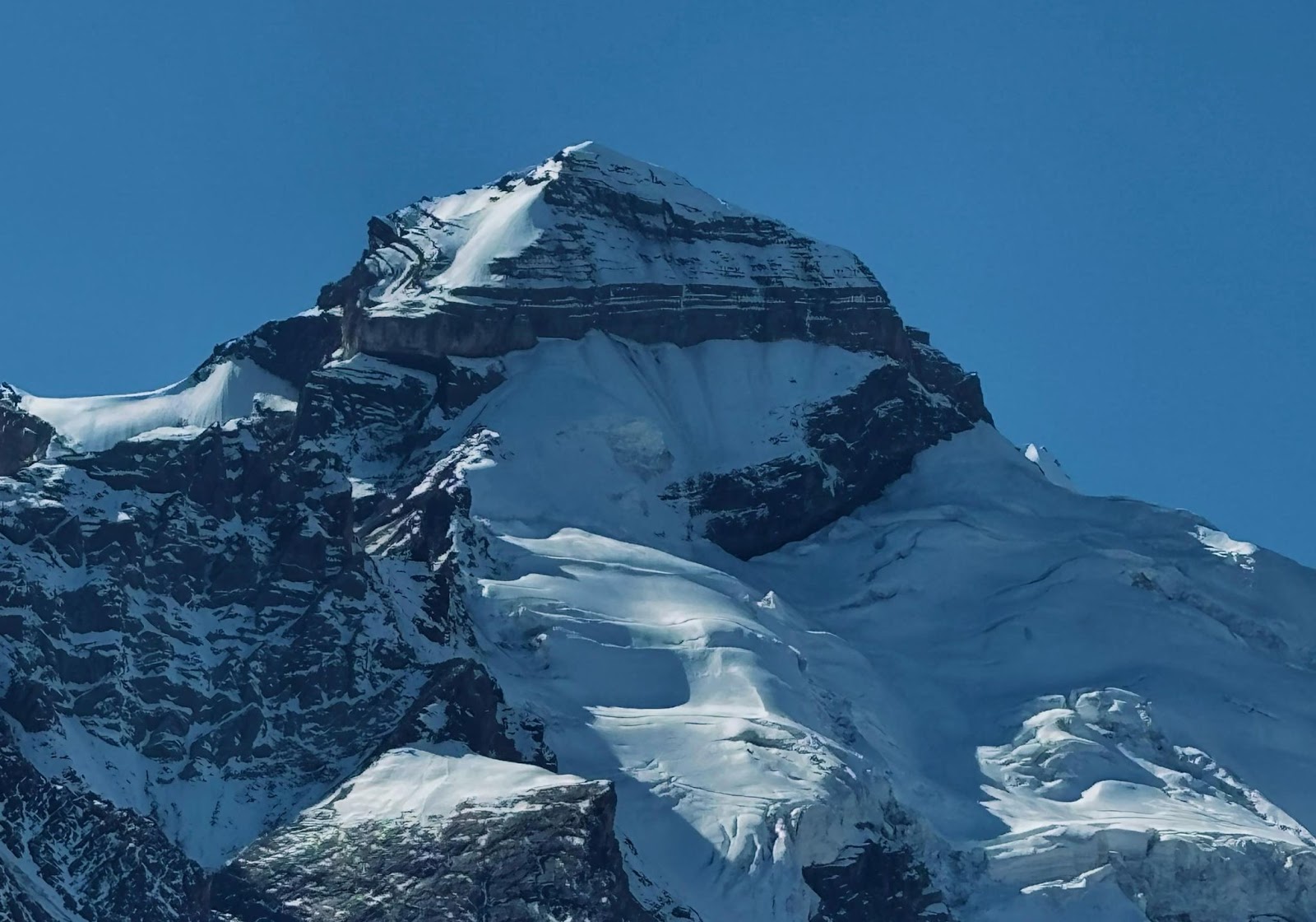 Panch Kailash Tour Package